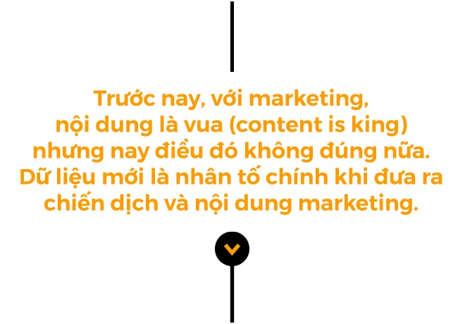 marketing ky thuat so,  mobile marketing anh 2