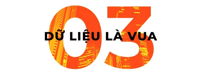 marketing ky thuat so,  mobile marketing anh 14