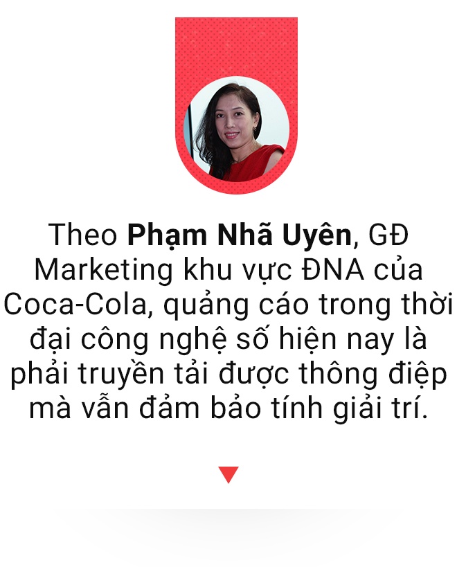 Pham Nha Uyen  Coca Cola anh 2
