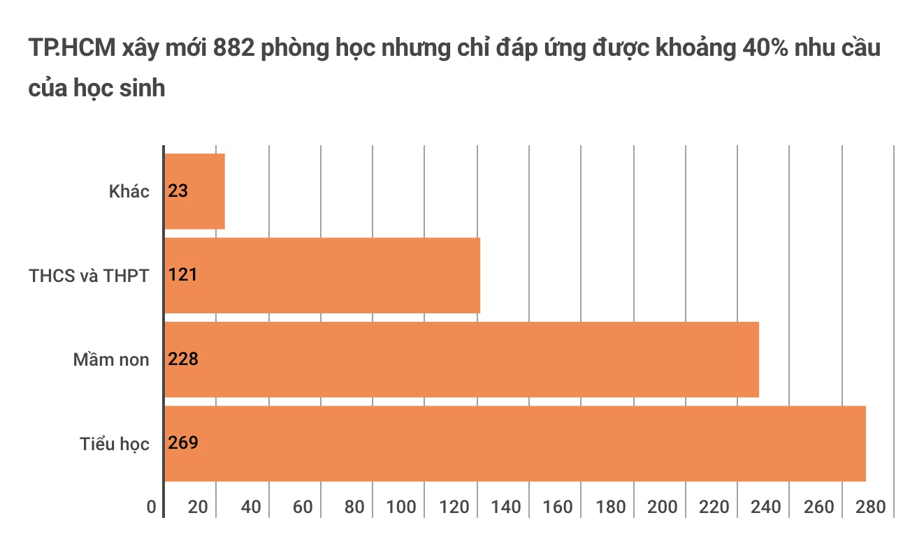 khai giang 2018-2019 anh 2