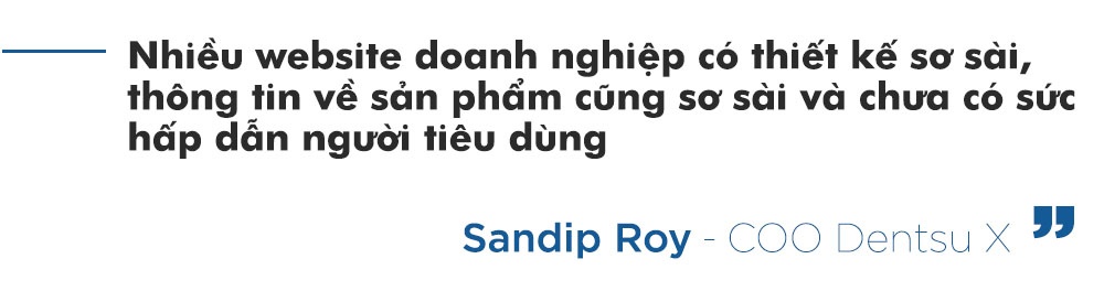 digital marketing anh 11