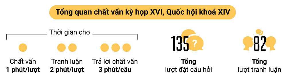 chat van ky hop 6 anh 2
