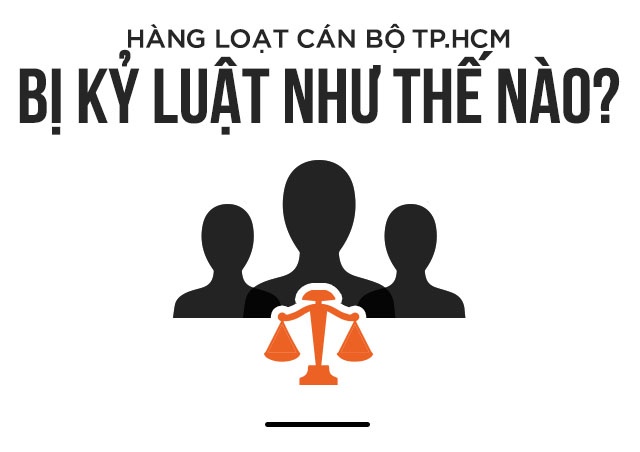 ky luat can bo TP.HCM anh 1