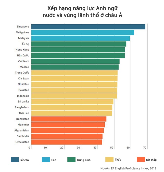 tiếng Anh ngôn ngữ 2 ảnh 1 tieng Anh ngon ngu 2 anh 1