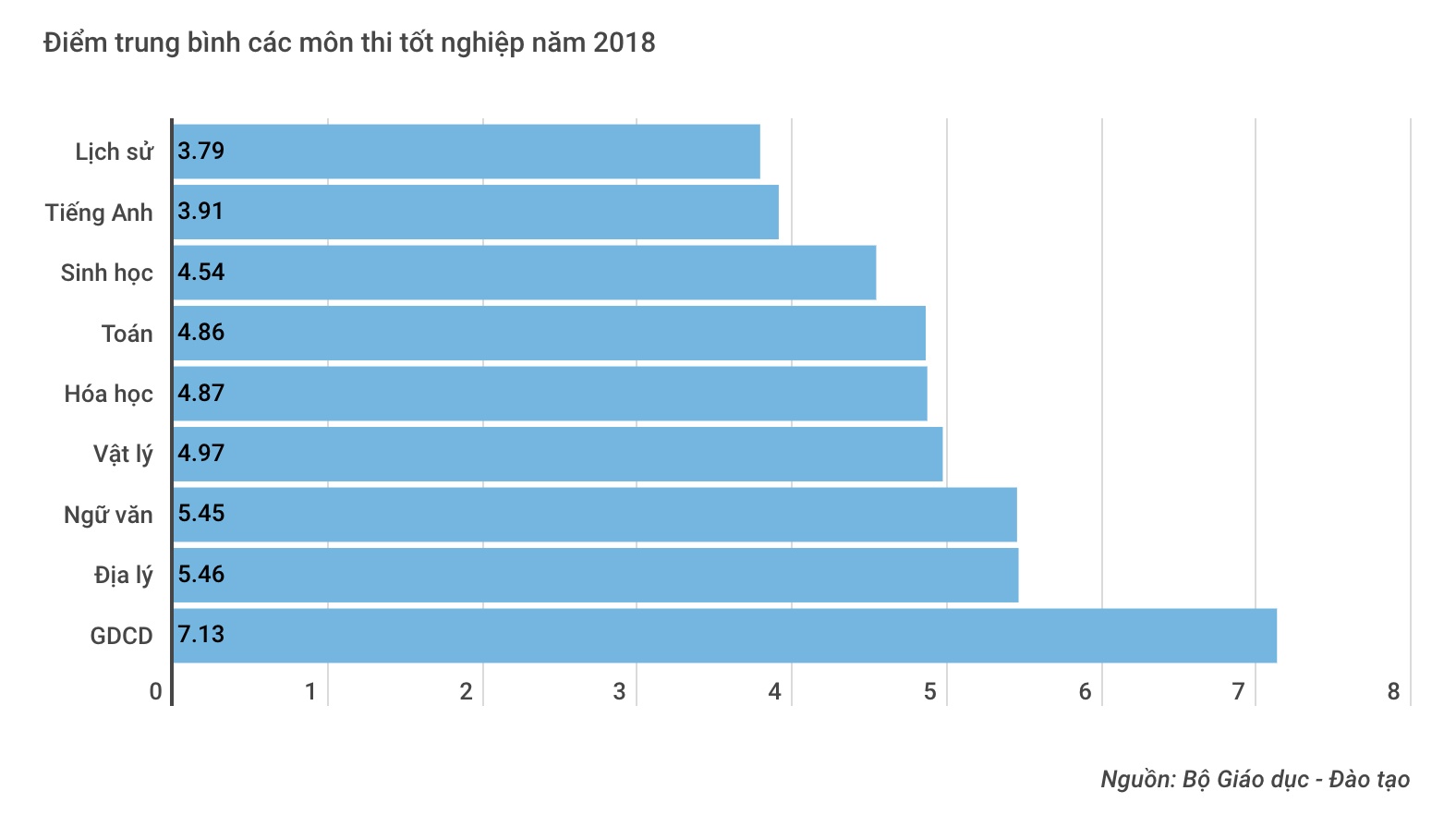 tiếng Anh ngôn ngữ 2 ảnh 2 tieng Anh ngon ngu 2 anh 2