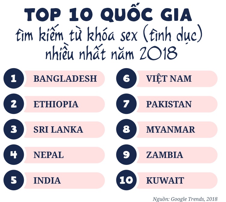 tinh duc la chuyen cua phu nu anh 6