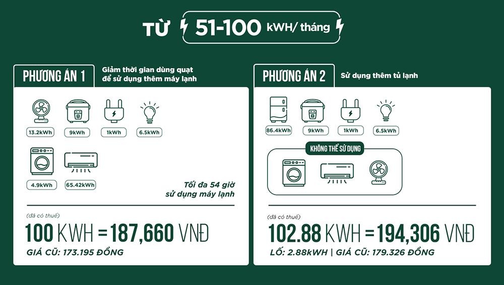 tang gia dien,  tien dien gap doi anh 3