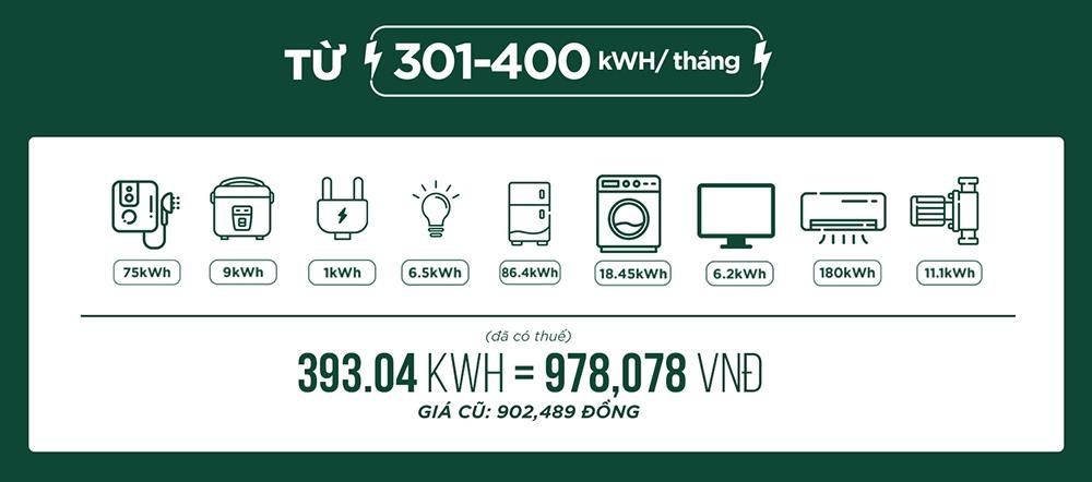 tang gia dien,  tien dien gap doi anh 6