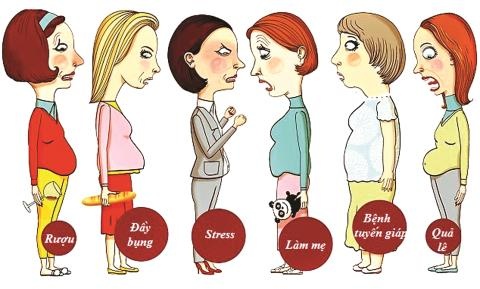 Chan benh qua dang bung hinh anh