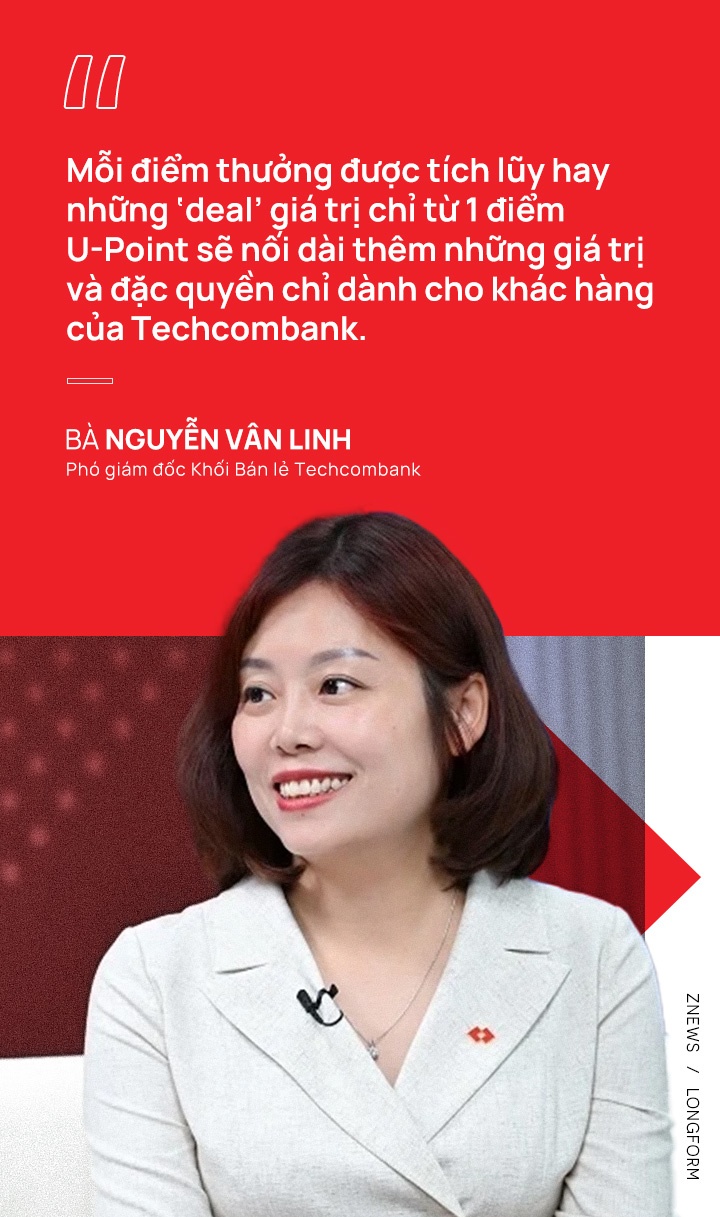 Techcombank anh 6