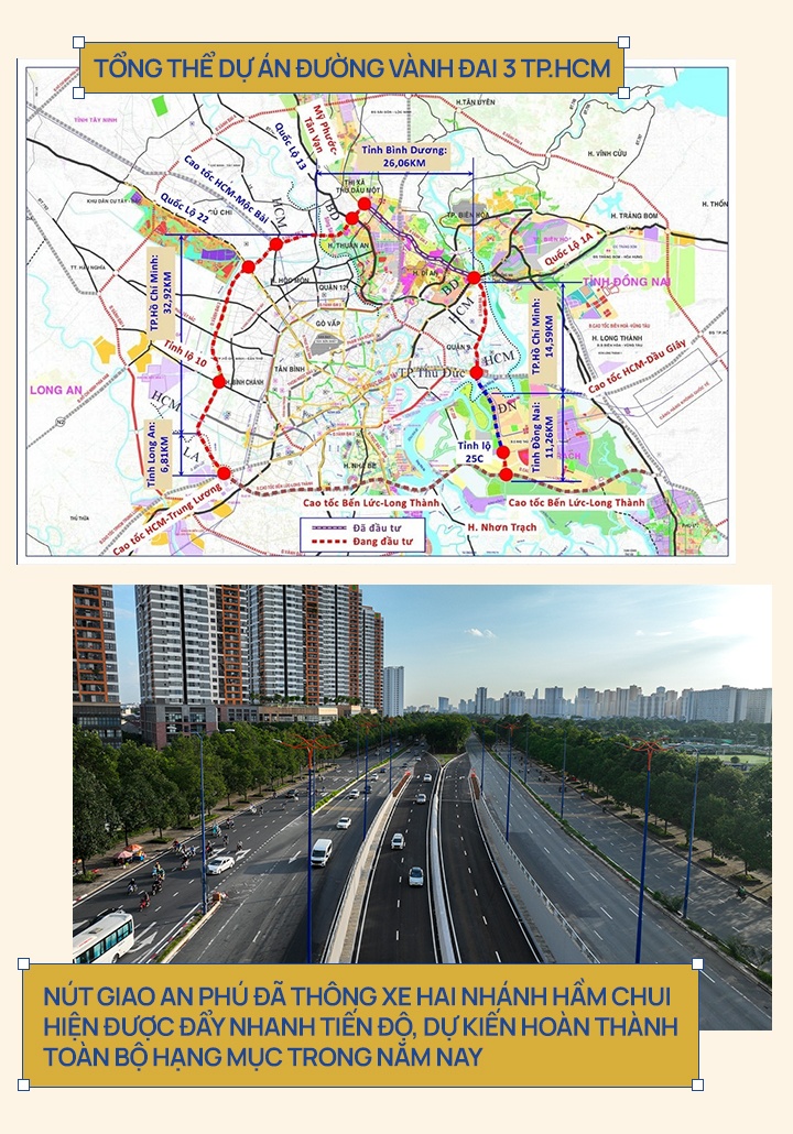 The Global City ảnh 6 The Global City anh 6