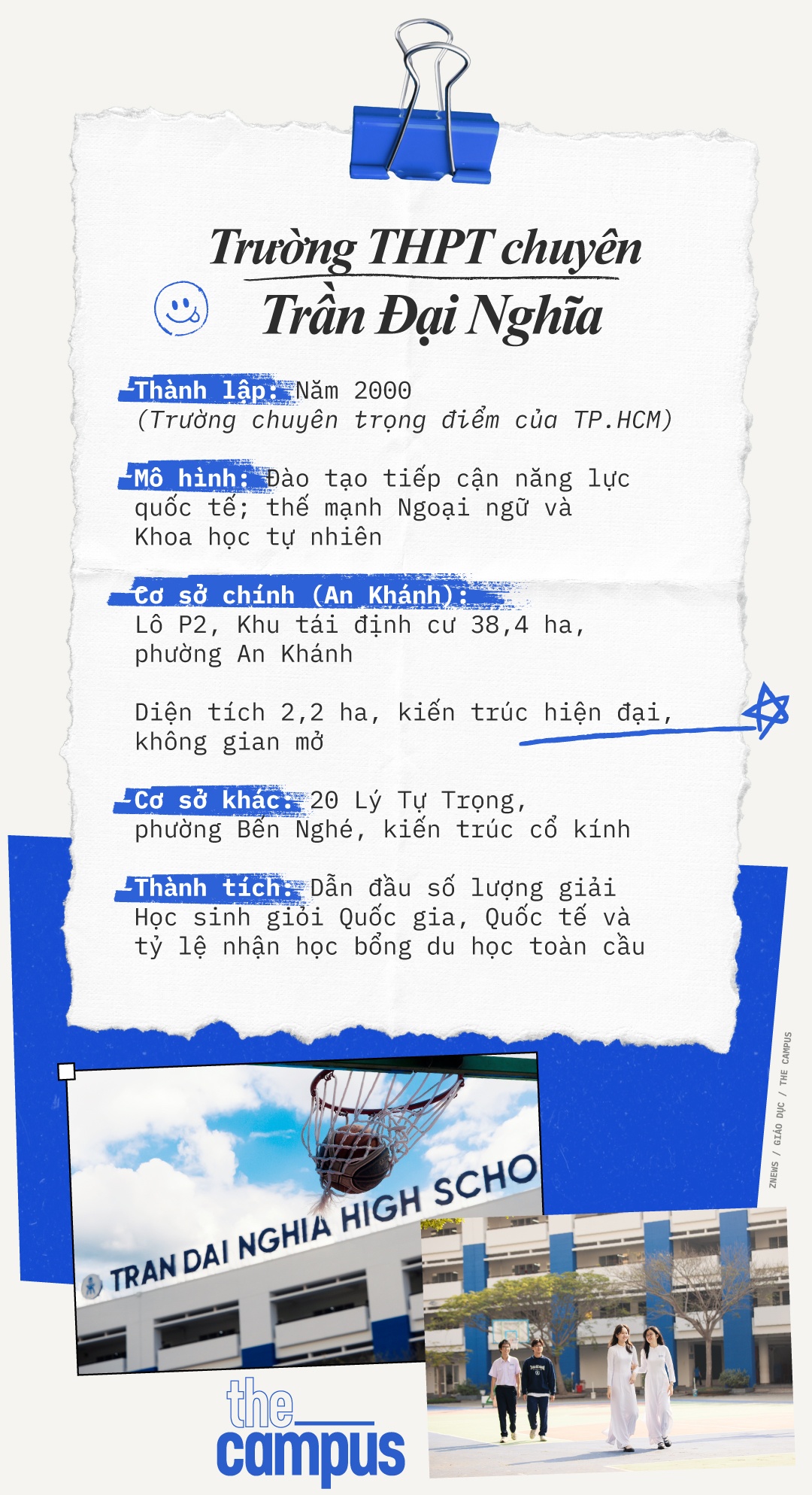 truong Tran Dai Nghia anh 4