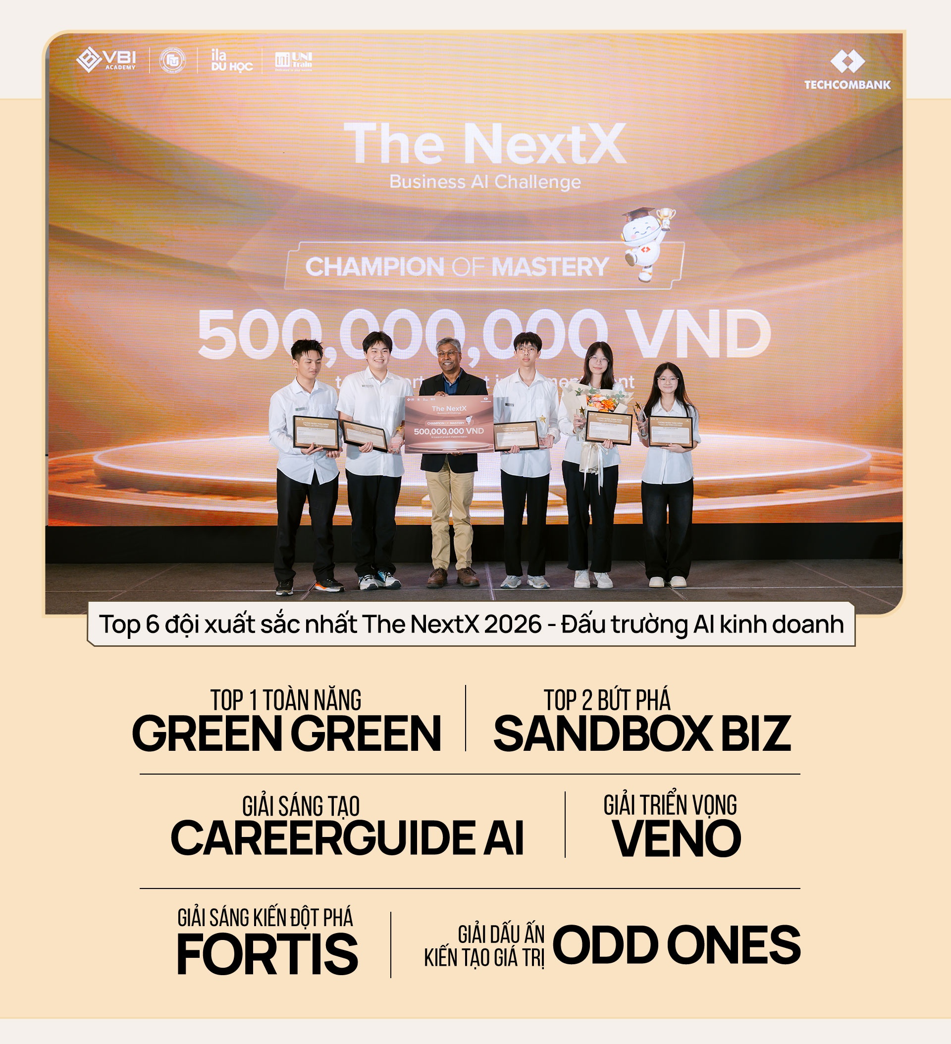 The NextX 2026 ảnh 26 The NextX 2026 ảnh 26
