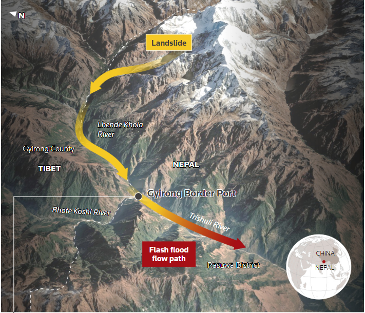 Nepal ảnh 3