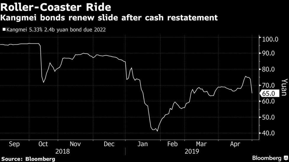 thao túng số liệu kế toán ảnh 3 thao tung so lieu ke toan anh 3
