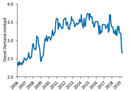 kinh tế trung quốc ảnh 2 kinh te trung quoc anh 2