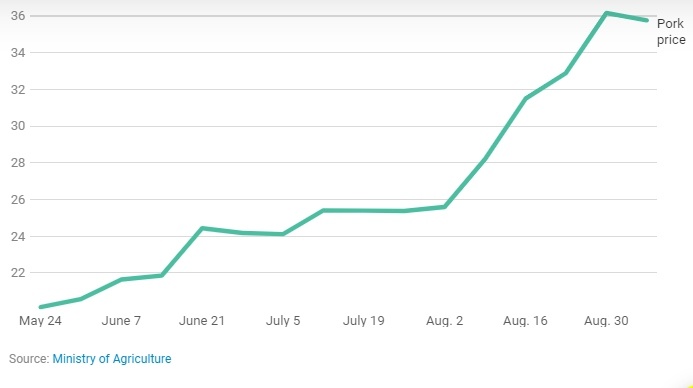 con khat thit lon trung quoc anh 3