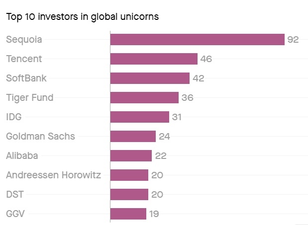 SoftBank Trung Quoc anh 2