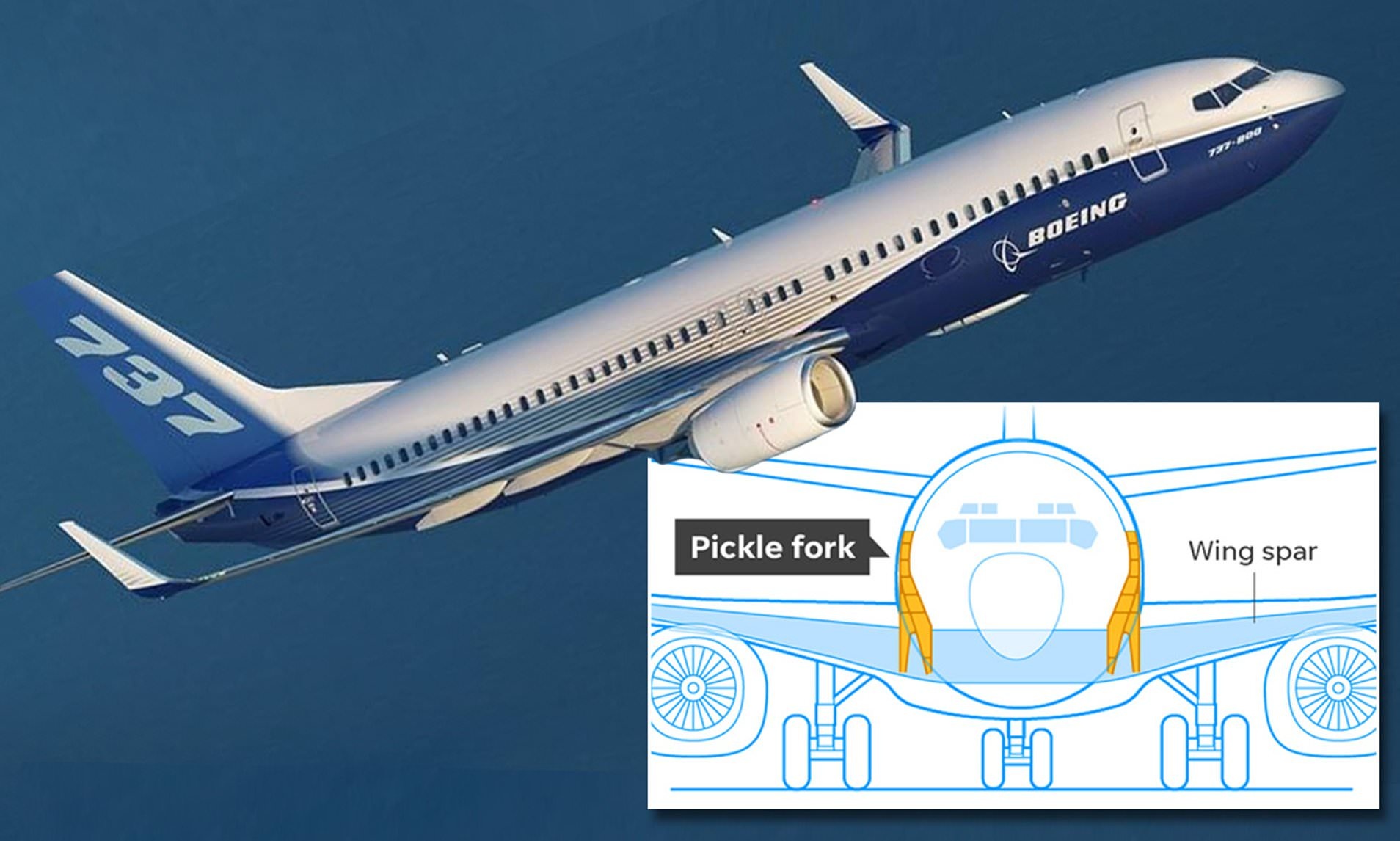 Boeing tiep tuc vuong be boi vi loi nut canh hinh anh