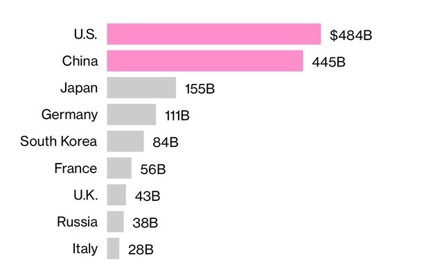 Trung Quốc nhân giống siêu lợn ảnh 3 Trung Quoc nhan giong sieu lon anh 3