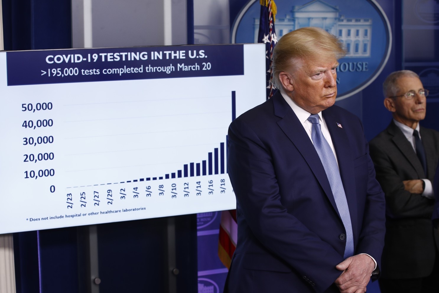 Nha kinh te doat giai Nobel: 'Goi giai cuu 1.800 ty USD la su si nhuc' hinh anh