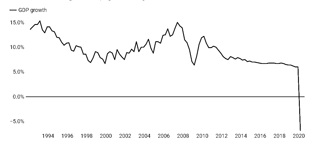 Kinh te Trung Quoc tray chat khi mo cua hoat dong tro lai anh 2