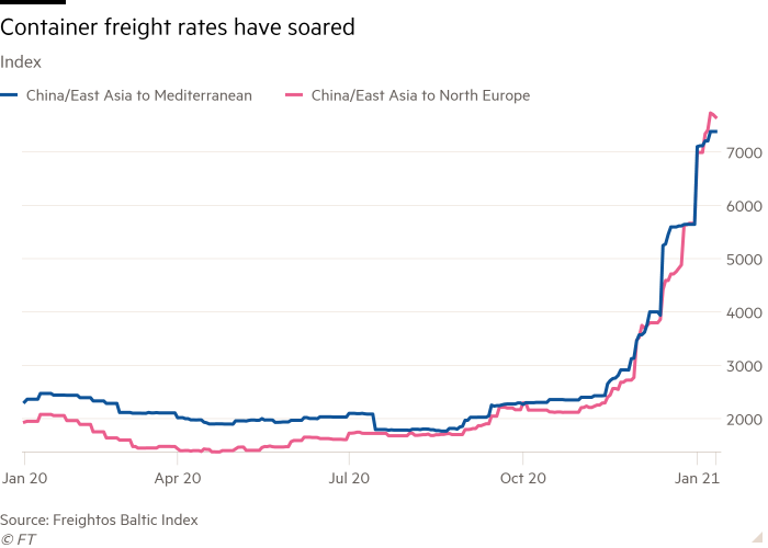van chuyen hang,  ach tac hang hoa van chuyen tu trung quoc anh 1