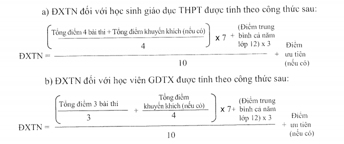Giấy chứng nhận hoàn thành chương trình giáo dục phổ thông cho thí sinh không dự thi ảnh 1 Giay chung nhan hoan thanh chuong trinh giao duc pho thong cho thi sinh khong du thi anh 1
