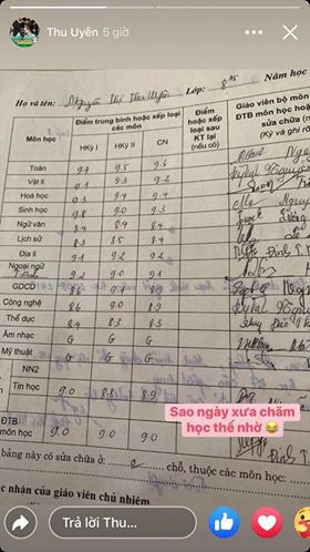 Dai hoc Ngoai Thuong anh 1