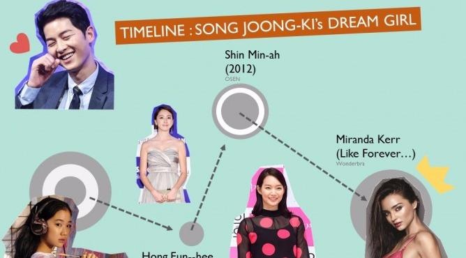 My nam 'Hau due mat troi' he lo mau ban gai ly tuong hinh anh