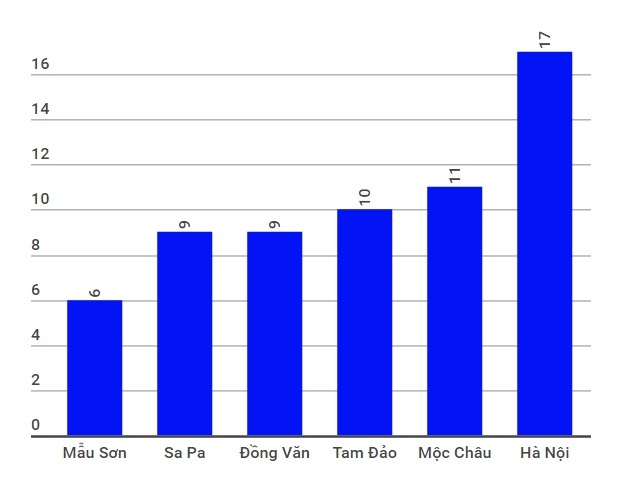 không khí lạnh tràn về Bắc Bộ ảnh 1 khong khi lanh tran ve Bac Bo anh 1