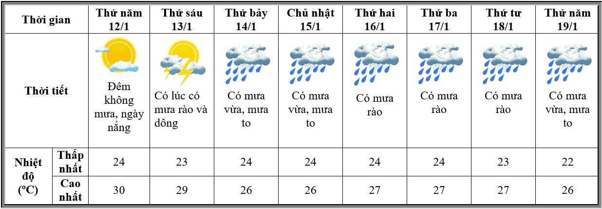 áp thấp đang tiến vào Biển Đông ảnh 2 ap thap dang tien vao Bien Dong anh 2