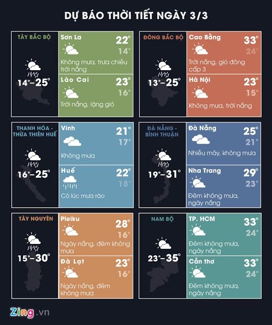 Bắc Bộ rét trong tháng 3 ảnh 2 Bac Bo ret trong thang 3 anh 2