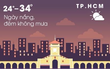 Ca nuoc nang am vao dip cuoi tuan hinh anh