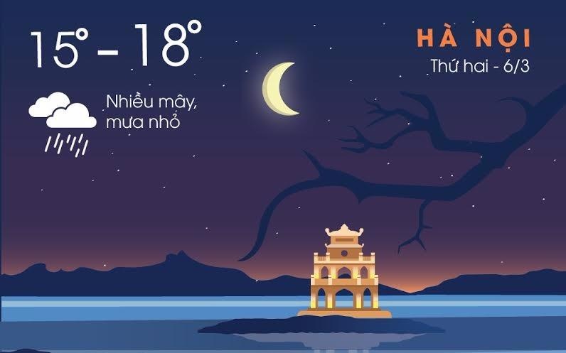 Thoi tiet dau tuan: Ha Noi ret 15 do C, Sai Gon khong mua hinh anh
