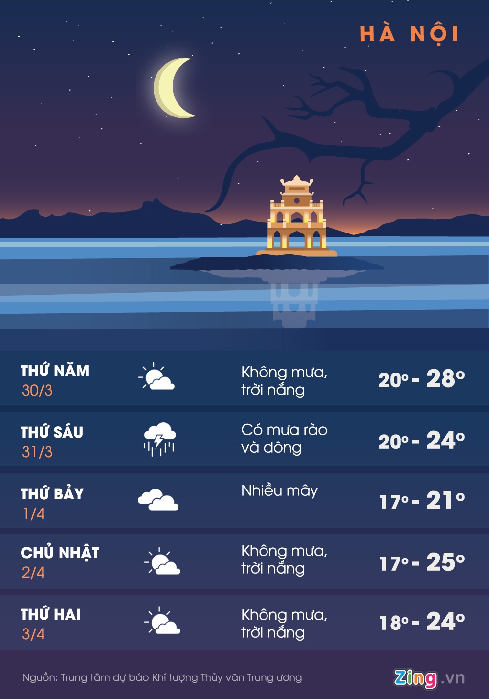 Bac Bo don khong khi lanh moi anh 1