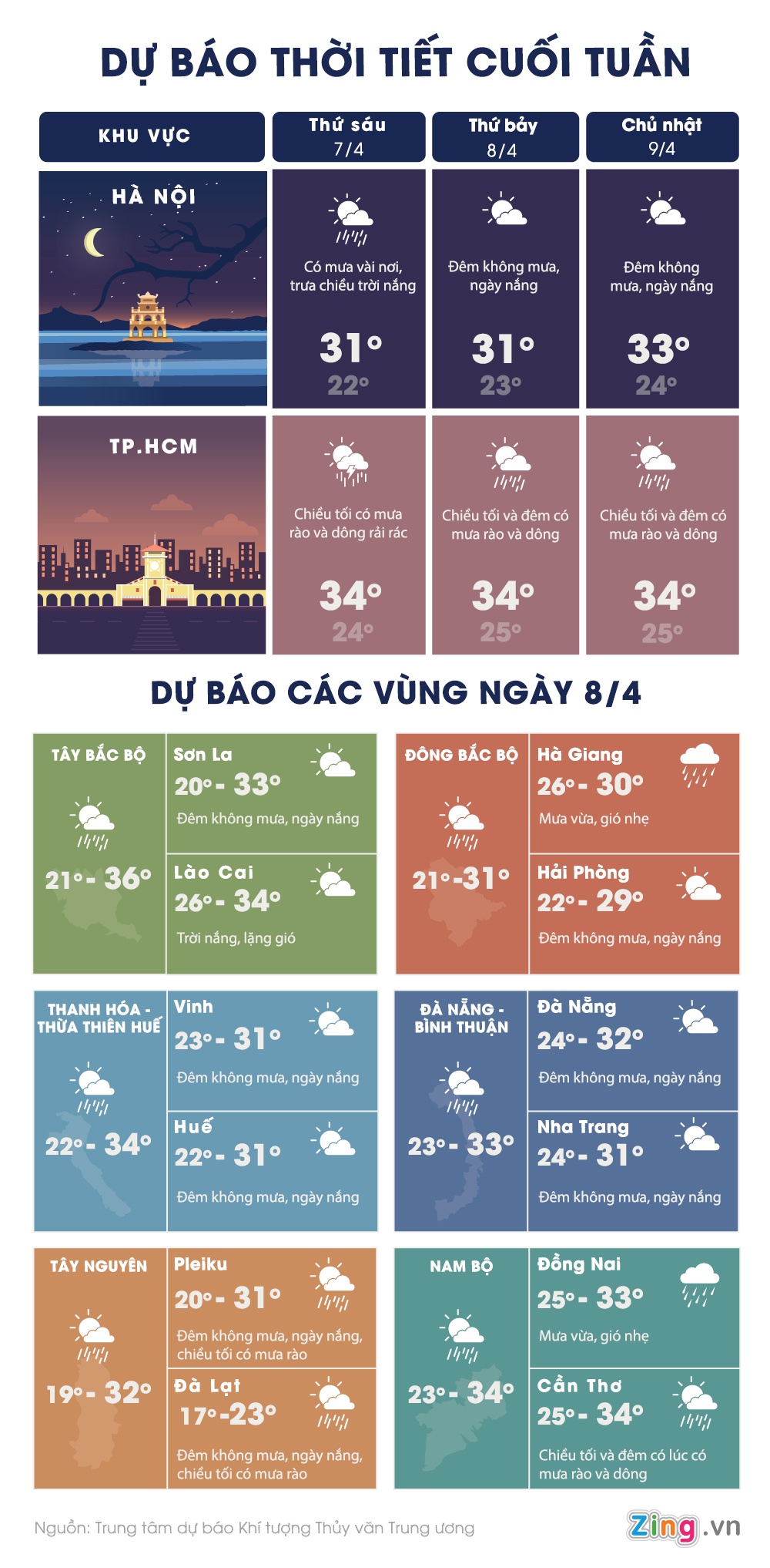 thoi tiet ca nuoc cuoi tuan anh 1