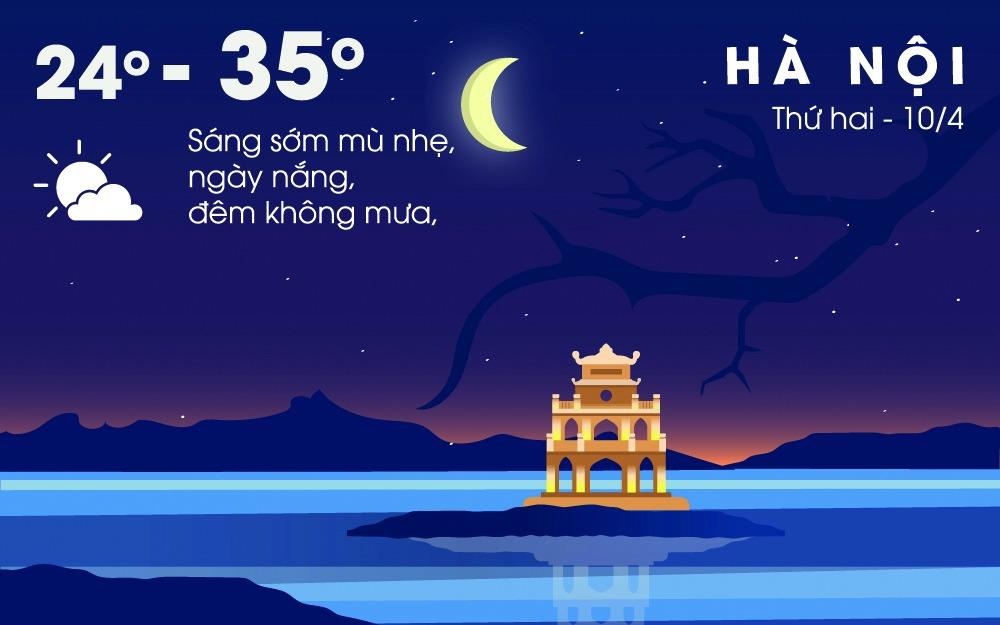 Mien Bac nang nong gay gat, co noi 40ºC hinh anh