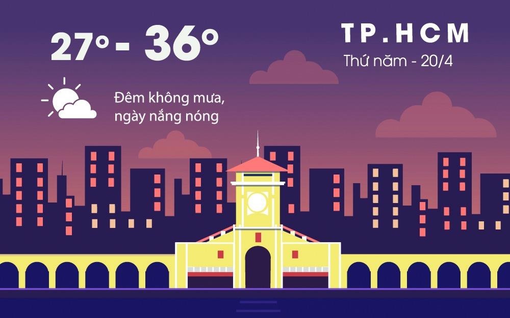 Nang nong ca nuoc, co noi tren 39 do C hinh anh