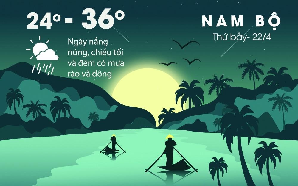 Thoi tiet cuoi tuan: mien Nam nang nong, mien Bac troi lanh hinh anh