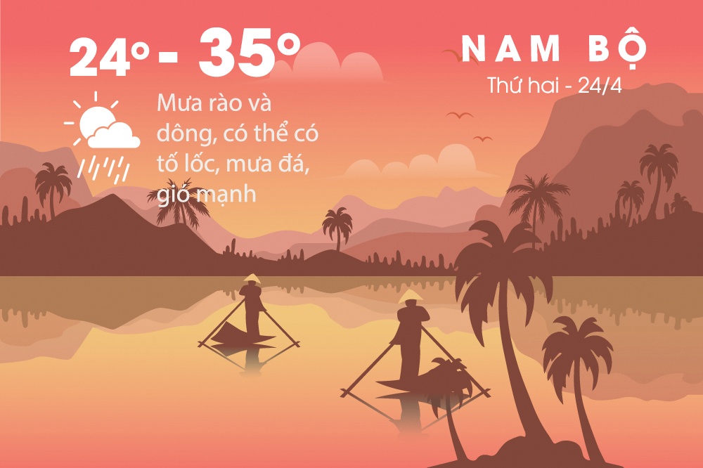 Thoi tiet dau tuan: Bac Bo mua lanh, Nam Bo mua dong va gio manh hinh anh