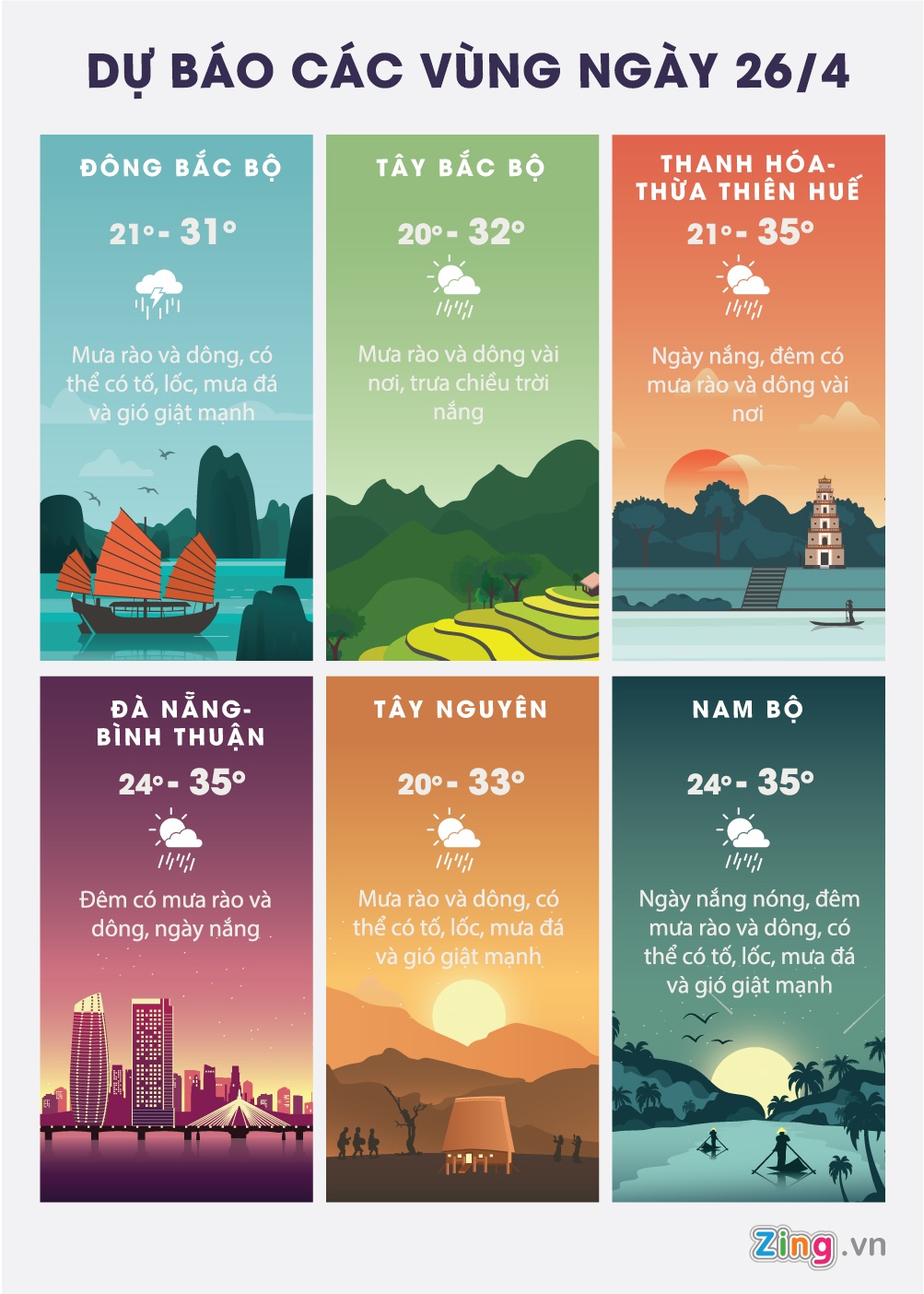 Bắc Bộ đón không khí lạnh ảnh 1 Bac Bo don khong khi lanh anh 1