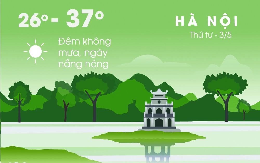 Nang nong tren dien rong, co noi hon 39 do C hinh anh