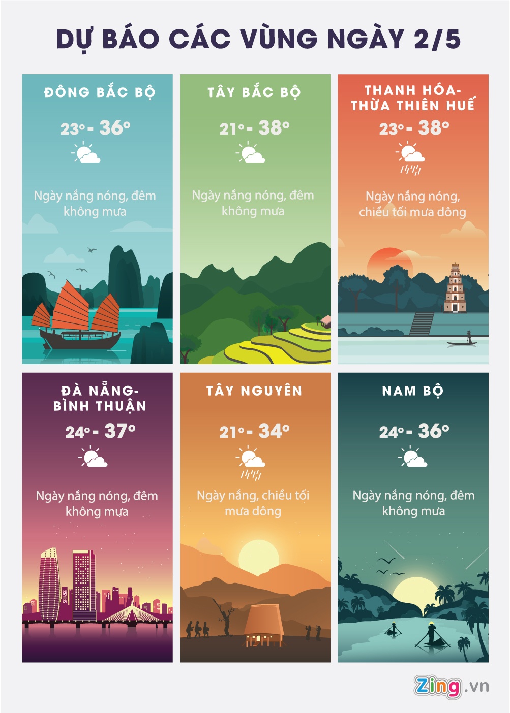 thoi tiet nang nong dien rong anh 1