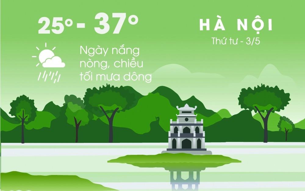 Mien Bac nang nong 39 do C truoc khi chuyen mat hinh anh