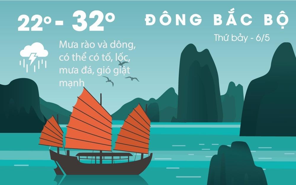 Bac Bo het nang nong, Nam Bo mua dong vao chieu toi hinh anh