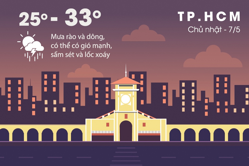 Mua dong o TP.HCM anh 3