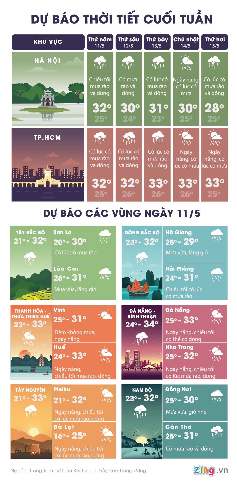 thoi tiet ca nuoc cuoi tuan anh 1