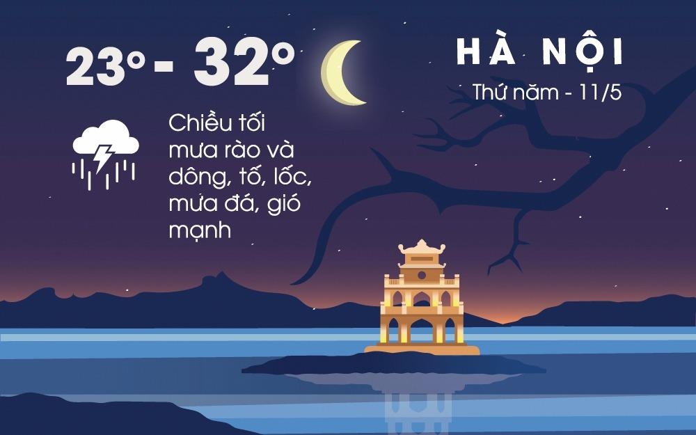 Thoi tiet cuoi tuan: Ca nuoc mua dong dien rong kem mua da va gio manh hinh anh