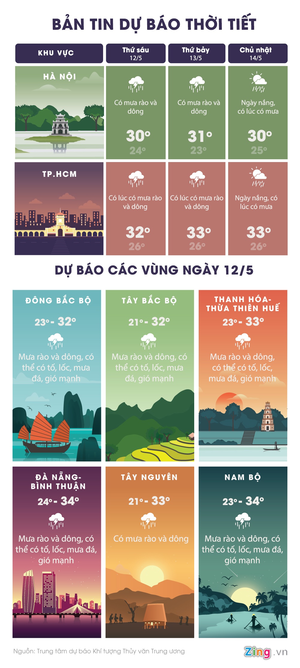 Du bao thoi tiet ngay 12/5 anh 1